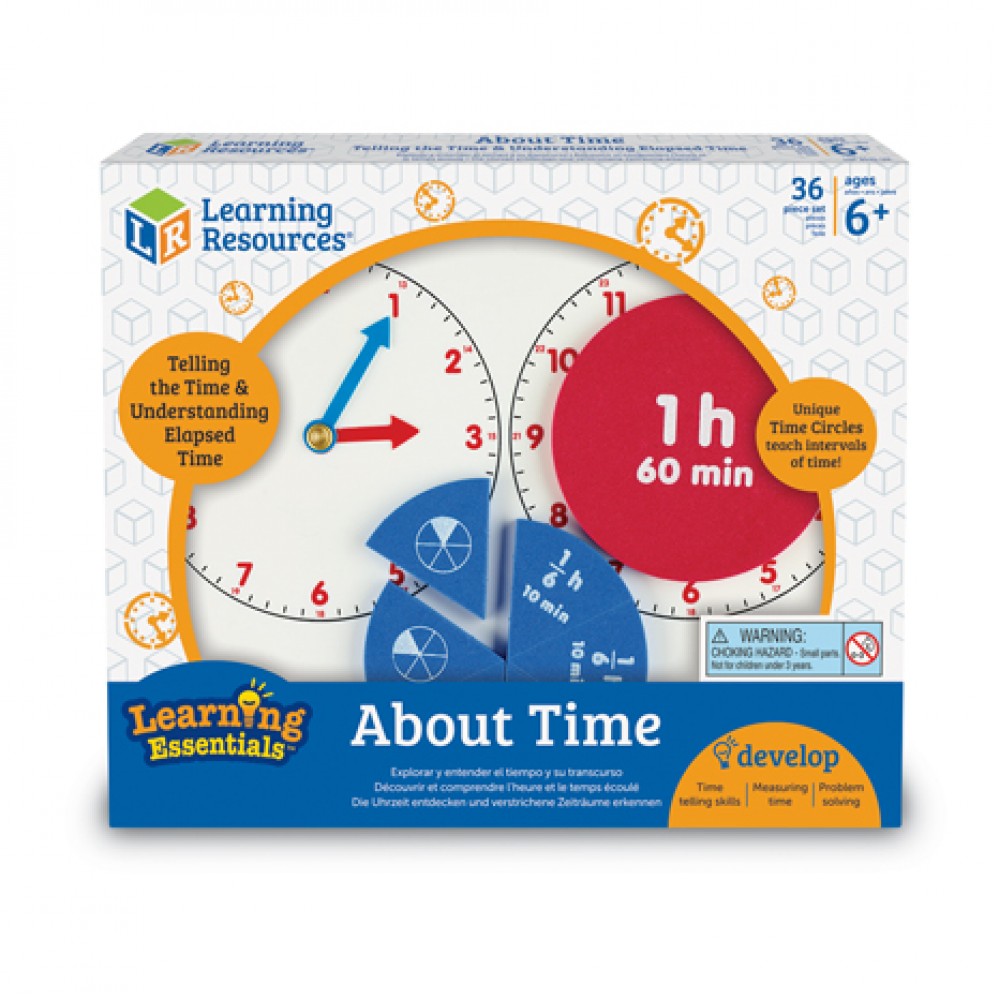 About Time-Understand Time/Elapsed Time
